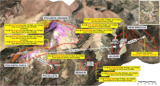 Cannot view this image? Visit: https://www.miningstockeducation.com/wp-content/uploads/2026/02/285601_597d5935c4a4a857_002.jpg