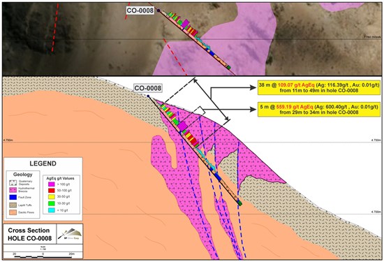Cannot view this image? Visit: https://www.miningstockeducation.com/wp-content/uploads/2026/02/285601_597d5935c4a4a857_005.jpg