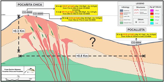Cannot view this image? Visit: https://www.miningstockeducation.com/wp-content/uploads/2026/02/285601_597d5935c4a4a857_006.jpg