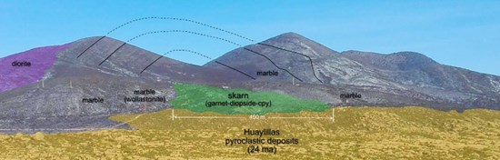 Cannot view this image? Visit: https://www.miningstockeducation.com/wp-content/uploads/2026/02/285611_d61e930b44fc79c4_004.jpg