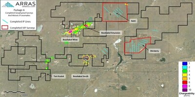 Figure 2: Package A concessions with principal exploration targets, historic chargeability anomalies and completed IP and VIP surveys. (CNW Group/Arras Minerals Corp.) Figure 2: Package A concessions with principal exploration targets, historic chargeability anomalies and completed IP and VIP surveys. (CNW Group/Arras Minerals Corp.)