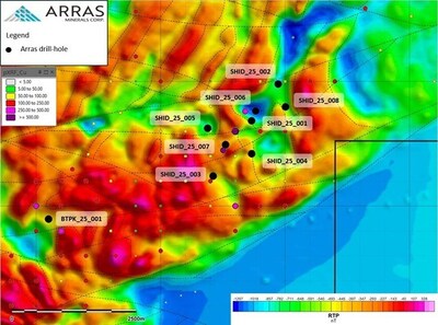 Figure 3: Shirderty Target showing completed drill-holes overlain on VIP chargeability anomaly and KGK Copper values. (CNW Group/Arras Minerals Corp.) Figure 3: Shirderty Target showing completed drill-holes overlain on VIP chargeability anomaly and KGK Copper values. (CNW Group/Arras Minerals Corp.)