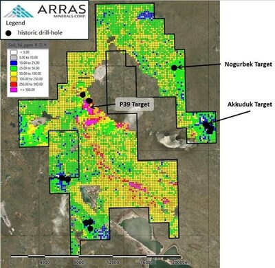 10: Nogurbek License showing historic drill-holes and principal targets overlain on pXRF Nickel soil data. (CNW Group/Arras Minerals Corp.) 10: Nogurbek License showing historic drill-holes and principal targets overlain on pXRF Nickel soil data. (CNW Group/Arras Minerals Corp.)