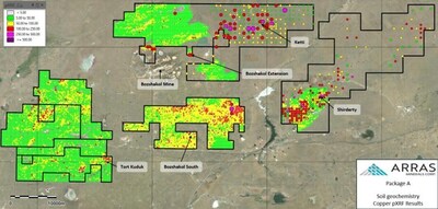 Figure 1: Soil (small points) and KGK (large points) Copper values with principal exploration targets. (CNW Group/Arras Minerals Corp.) Figure 1: Soil (small points) and KGK (large points) Copper values with principal exploration targets. (CNW Group/Arras Minerals Corp.)
