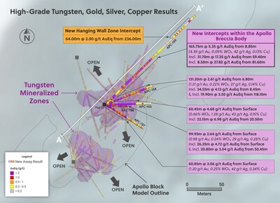 Figure 1: Plan View of the Apollo System Highlighting Drill Holes Announced in this Release from the Tungsten Rich Zones at the Top of the Apollo System (CNW Group/Collective Mining Ltd.)