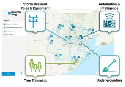 CenterPoint Energy Community Progress Tracker icons
