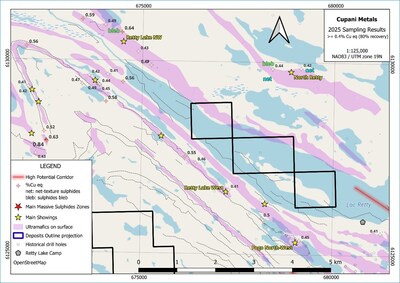 Figure 2: details Retty Lake NW and North Retty (CNW Group/Cupani Metals Corp.)
