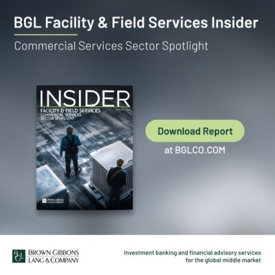 The commercial services sector continues to draw strong investor interest, driven by attractive fundamentals, according to a new industry report released by the Commercial Services investment banking team from Brown Gibbons Lang & Company (BGL).