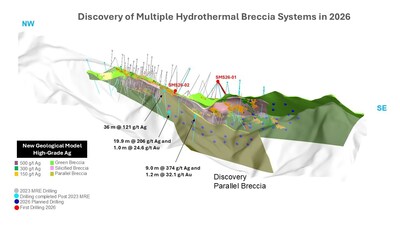 Figure 2 - 3D Model San Marcial Area – Planned Step-Out Drilling Program (CNW Group/GR Silver Mining Ltd.)