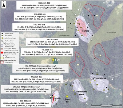 Figure 1: Map showing Trancaloma-Sandia corridor adjacent to FDN (CNW Group/Lundin Gold Inc.)