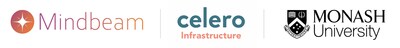 Mindbeam, Celero and Monash