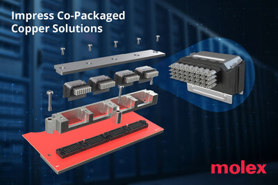 Impress Co-Packaged Copper Solutions from Molex deliver near-ASIC, on-substrate connectivity designed to support 224Gbps PAM‑4 and beyond for next-generation AI and hyperscale data centers.