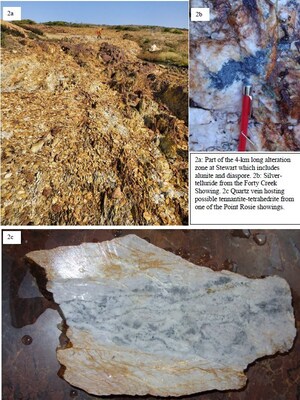 2a: Part of the 4-km long alteration zone at Stewart which includes alunite and diaspore. 2b: Silver-telluride from the Forty Creek Showing. 2c Quartz vein hosting possible tennantite-tetrahedrite from one of the Point Rosie showings. (CNW Group/Northern Shield Resources Inc.)