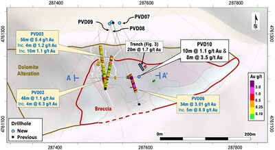 Figure 2 – Summary map with drillholes, cross section A-A’ (Fig. 1) and surface trench location (Fig.3), and selected results (1) (CNW Group/Pan Global Resources Inc.)