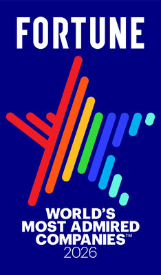 Sempra Recognized Among World’s Most Admired Companies by Fortune