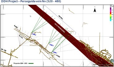 DDH Project - Perseguida vein Nv (520 - 480) (CNW Group/Silver Mountain Resources Inc.)
