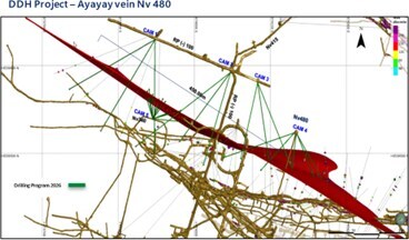 DDH Project - Ayayay vein Nv 480 (CNW Group/Silver Mountain Resources Inc.)