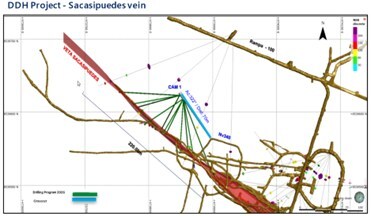 DDH Project - Sacasipuedes vein (CNW Group/Silver Mountain Resources Inc.)