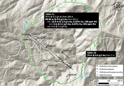 Figure 1: Plan map of Tesorito drillhole collar and section locations (CNW Group/Tiger Gold Corp.) Figure 1: Plan map of Tesorito drillhole collar and section locations (CNW Group/Tiger Gold Corp.)