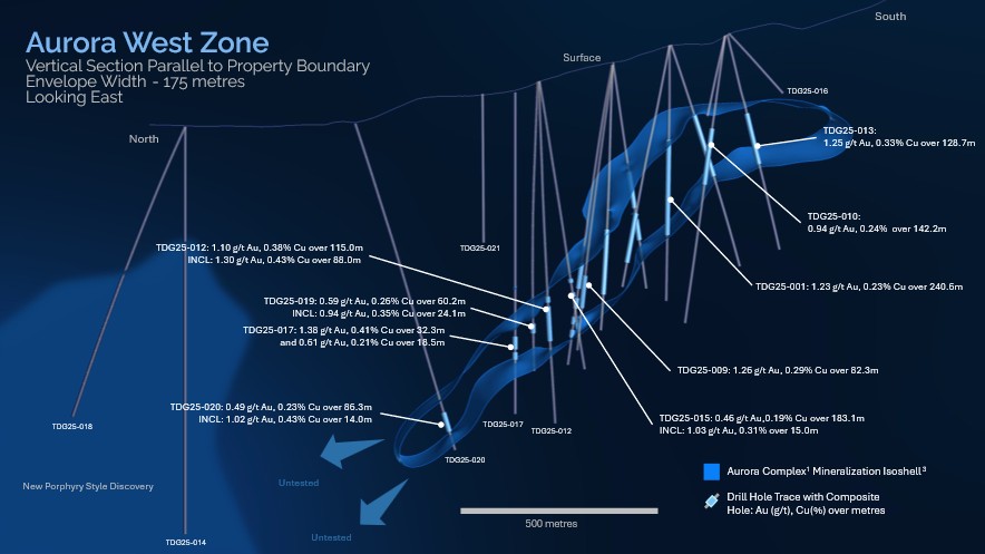 Feb 4, 2026 NR - Figure 2