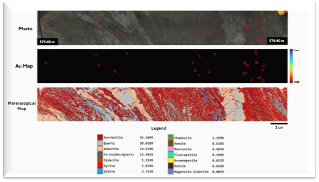 ZONE 1 – LASER INDUCED BREAKDOWN SPECTROMETRY