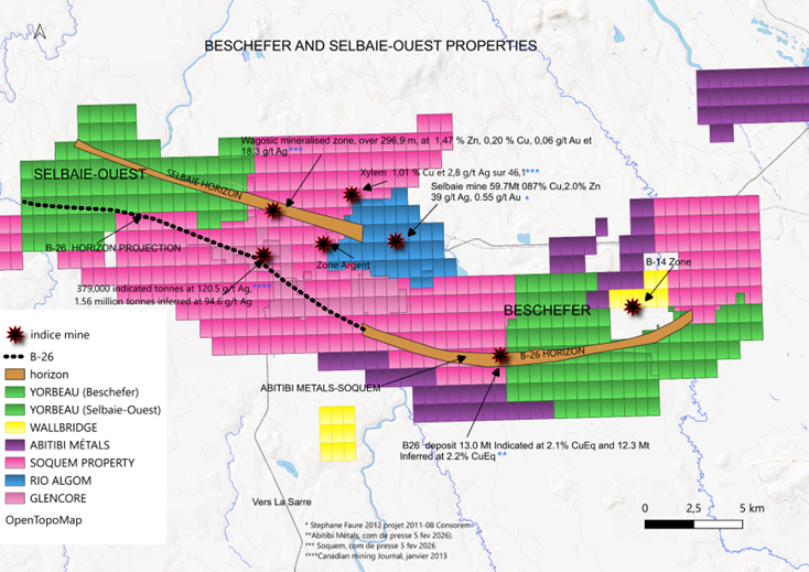 Properties localisation