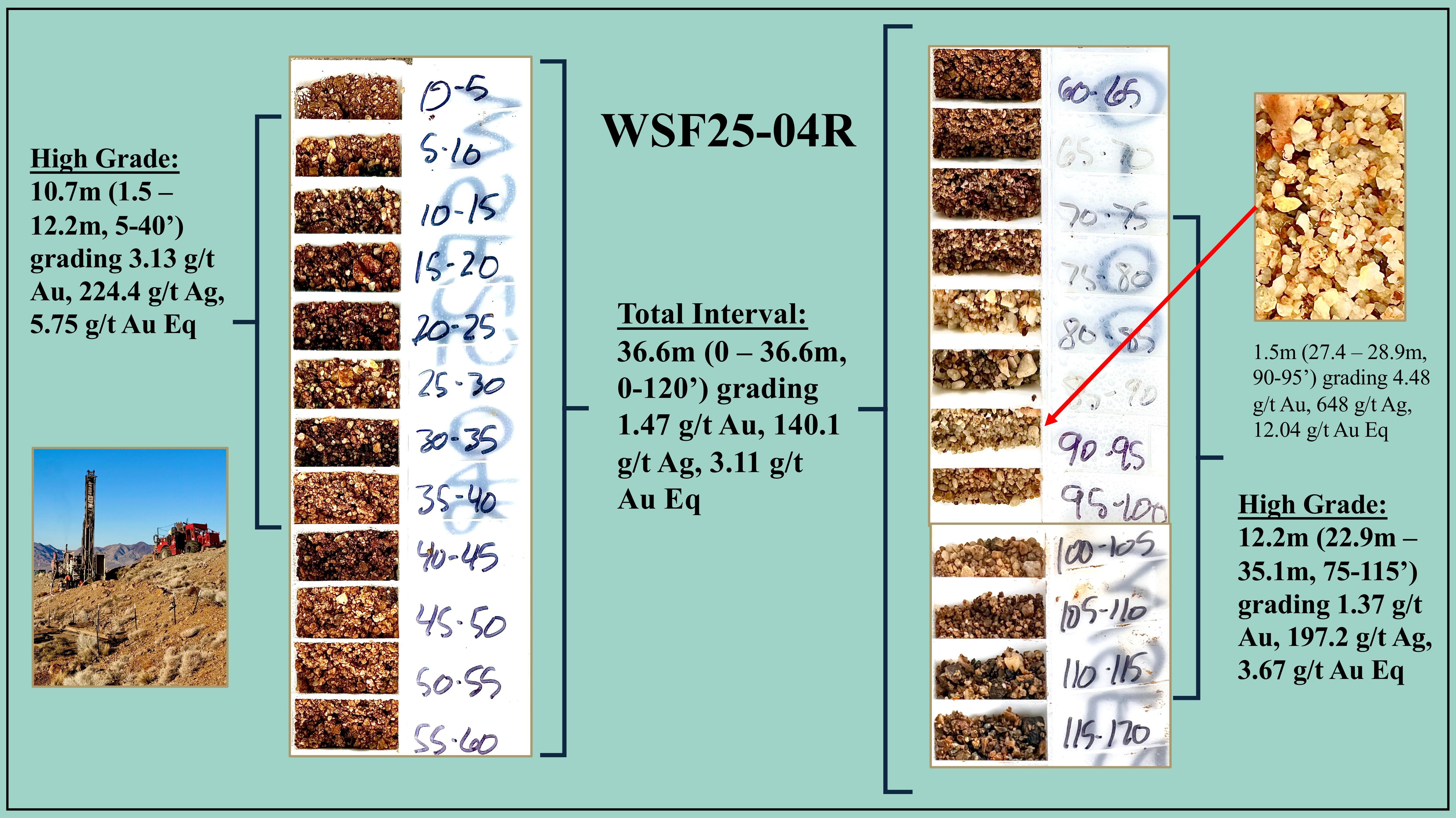 RC drill cuttings showing oxidized limestone and quartz veining from West Santa Fe gold project