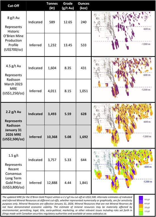 Cannot view this image? Visit: https://www.miningstockeducation.com/wp-content/uploads/2026/03/285831_ef6502aeb443086a_003.jpg