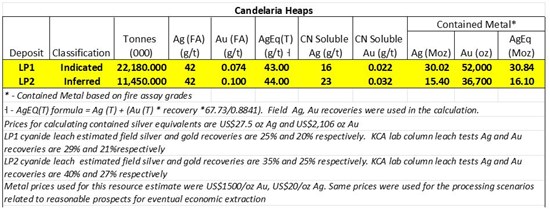 Cannot view this image? Visit: https://www.miningstockeducation.com/wp-content/uploads/2026/03/285851_image2_550.jpg