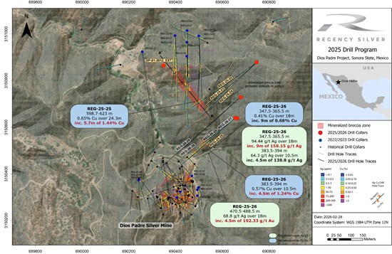 Cannot view this image? Visit: https://www.miningstockeducation.com/wp-content/uploads/2026/03/285864_3bbffdd6c4bee92e_003.jpg