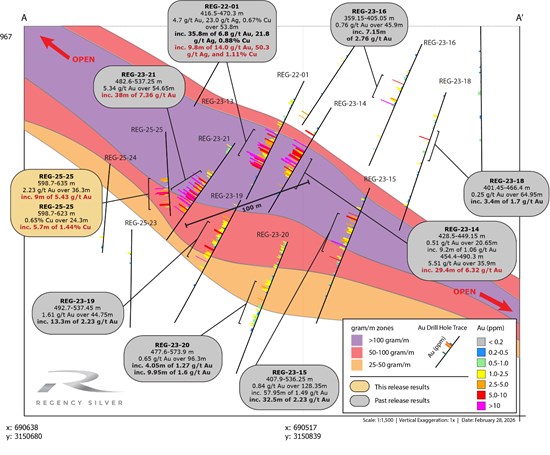 Cannot view this image? Visit: https://www.miningstockeducation.com/wp-content/uploads/2026/03/285864_3bbffdd6c4bee92e_004.jpg