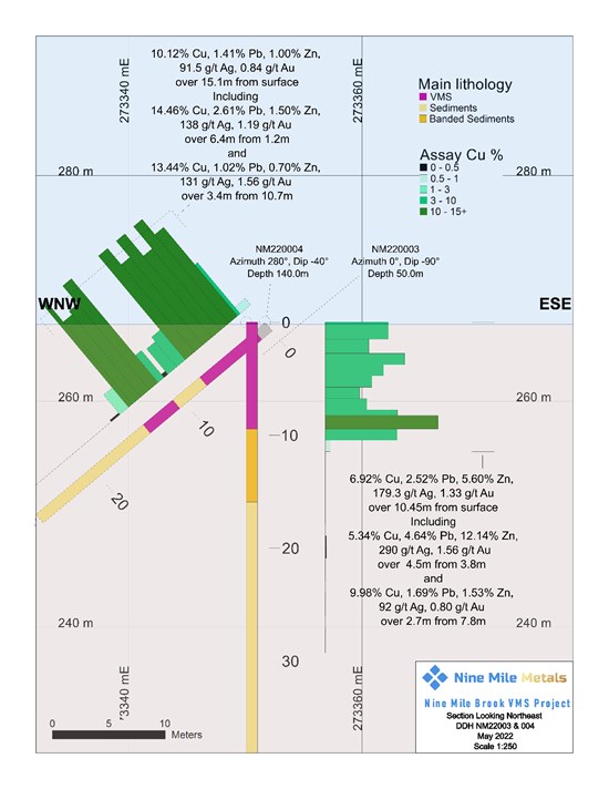 Cannot view this image? Visit: https://www.miningstockeducation.com/wp-content/uploads/2026/03/285887_270acadc649dd80b_002.jpg