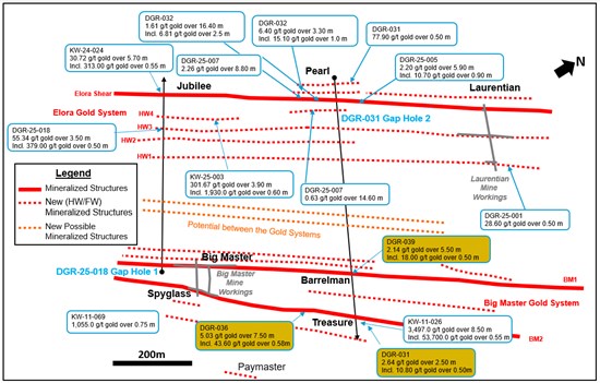 Cannot view this image? Visit: https://www.miningstockeducation.com/wp-content/uploads/2026/03/285902_7f7feed914b05a13_001.jpg