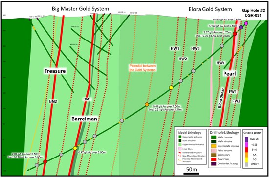 Cannot view this image? Visit: https://www.miningstockeducation.com/wp-content/uploads/2026/03/285902_7f7feed914b05a13_004.jpg