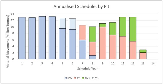 Cannot view this image? Visit: https://www.miningstockeducation.com/wp-content/uploads/2026/03/285931_c844609a34f41ae7_001.jpg