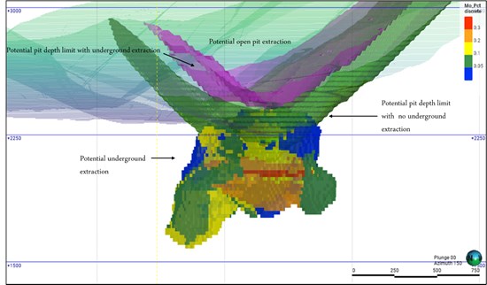 Cannot view this image? Visit: https://www.miningstockeducation.com/wp-content/uploads/2026/03/286028_58b8d75424c73a8d_002.jpg