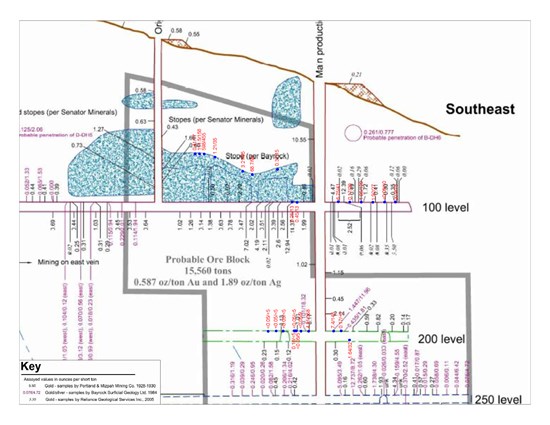 Cannot view this image? Visit: https://www.miningstockeducation.com/wp-content/uploads/2026/03/286302_aab4a6ab148c2801_002.jpg