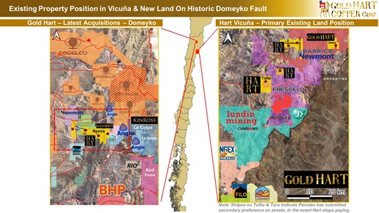 Cannot view this image? Visit: https://www.miningstockeducation.com/wp-content/uploads/2026/03/286351_goldhartcopper-portfolioofassetsinvicunaanddomeyko-1_550.jpg