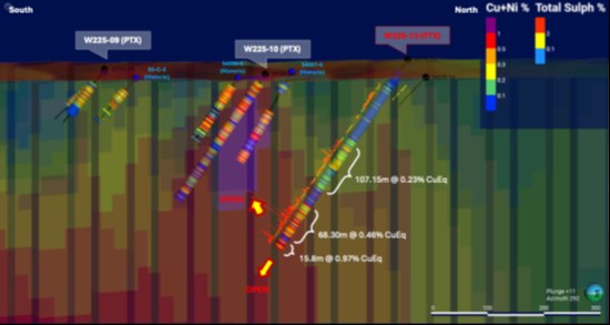 Cannot view this image? Visit: https://www.miningstockeducation.com/wp-content/uploads/2026/03/287864_a244ad912434496f_001.jpg