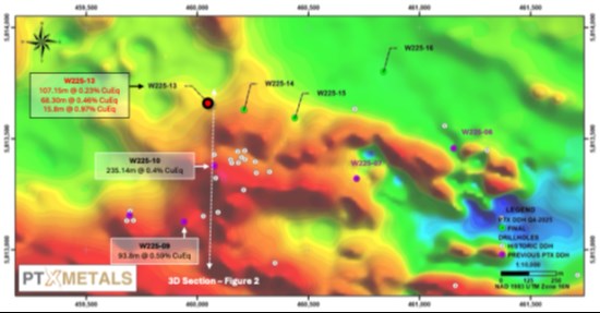 Cannot view this image? Visit: https://www.miningstockeducation.com/wp-content/uploads/2026/03/287864_a244ad912434496f_002.jpg