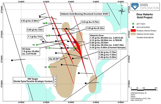 Cannot view this image? Visit: https://www.miningstockeducation.com/wp-content/uploads/2026/03/287910_hebertodrilling_550.jpg