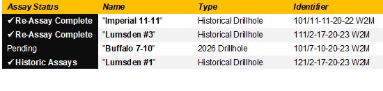 Cannot view this image? Visit: https://www.miningstockeducation.com/wp-content/uploads/2026/03/287923_e912ca3b149ada95_001.jpg