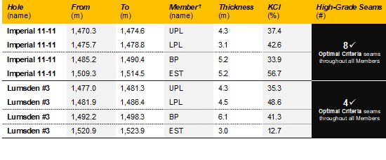 Cannot view this image? Visit: https://www.miningstockeducation.com/wp-content/uploads/2026/03/287923_e912ca3b149ada95_003.jpg