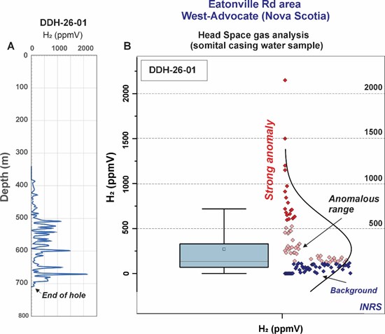 Cannot view this image? Visit: https://www.miningstockeducation.com/wp-content/uploads/2026/03/287951_4f6b9922a4bb5a1b_001.jpg