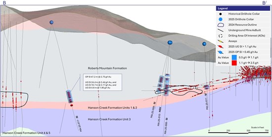 Cannot view this image? Visit: https://www.miningstockeducation.com/wp-content/uploads/2026/03/288026_b02e2270c4474900_006.jpg