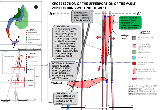 Cannot view this image? Visit: https://www.miningstockeducation.com/wp-content/uploads/2026/03/288041_7aa3d7abd426cbbb_005.jpg