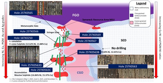 Cannot view this image? Visit: https://www.miningstockeducation.com/wp-content/uploads/2026/03/288041_7aa3d7abd426cbbb_006.jpg