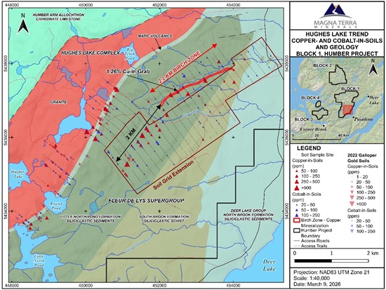 Cannot view this image? Visit: https://www.miningstockeducation.com/wp-content/uploads/2026/03/288059_755a3a61f4549a5f_003.jpg