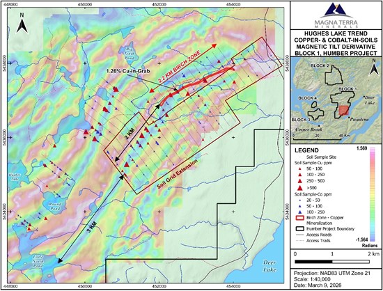 Cannot view this image? Visit: https://www.miningstockeducation.com/wp-content/uploads/2026/03/288059_755a3a61f4549a5f_004.jpg