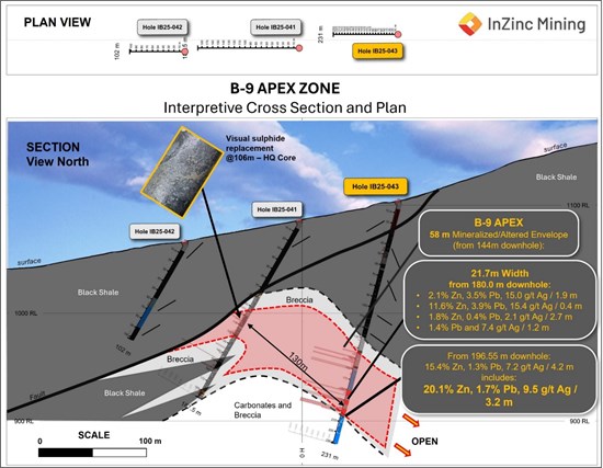 Cannot view this image? Visit: https://www.miningstockeducation.com/wp-content/uploads/2026/03/288064_743a5721d4c60993_002.jpg